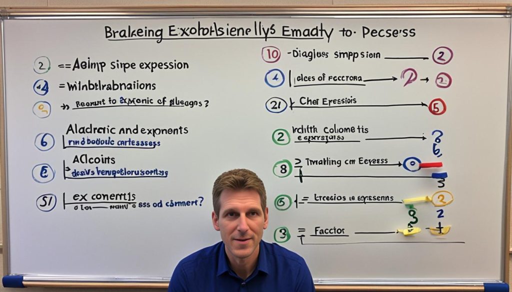 factorise algebraic expressions with powers